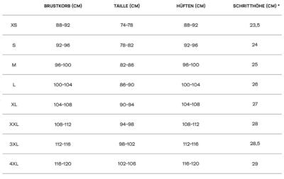 Stevens Trikot Classic kurzarm, Gr.: L Produktbild 2