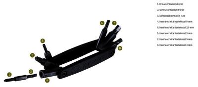 SIGMA Faltwerkzeug Pocket Tool Small 8 Funktionen Produktbild 1