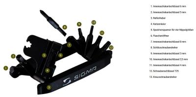 SIGMA Faltwerkzeug Pocket Tool Medium 17 Funktionen Produktbild 2