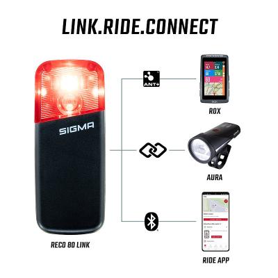 SIGMA Radarr&uuml;cklicht Reco 80 Link Produktbild 2
