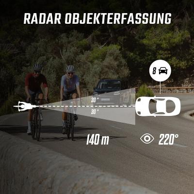SIGMA Radarr&uuml;cklicht Reco 80 Link Produktbild 3