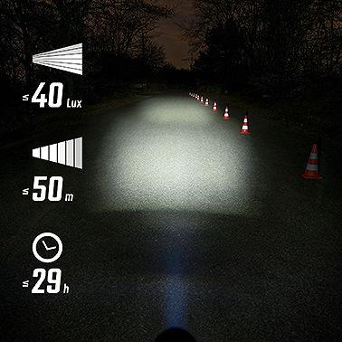 SIGMA LED Akkuleuchten Set AURA 40 / HIRO 10 RIDE TO SCHOOL Set schwarz Produktbild 4