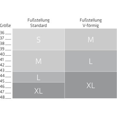 SQlab 510 C99:random XL Produktbild 2