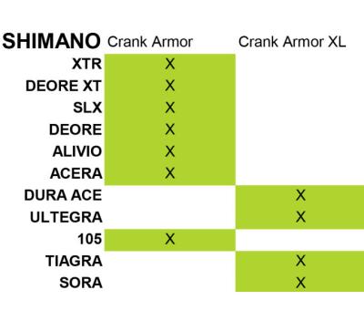 Z&eacute;fal Kurbelsch&uuml;tzer Armor XL Schwarz Produktbild 4