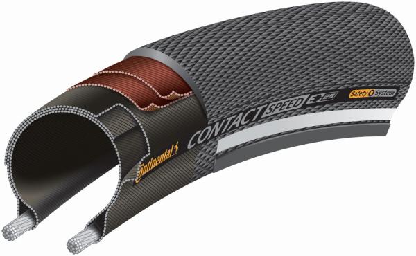 Continental Reifen Conti Contact Speed