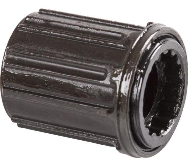 Kategorie Zubeh&ouml;r f&uuml;r Naben